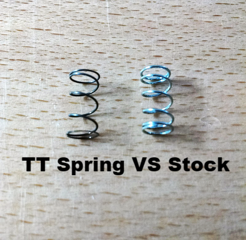 Trigger Springstext